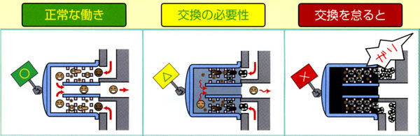 エンジンオイルフィルタ.jpg