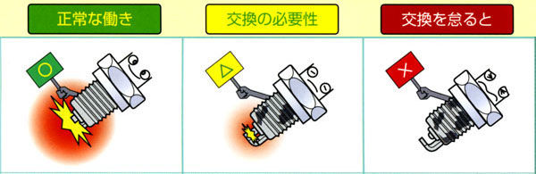 スパークプラグ.jpg