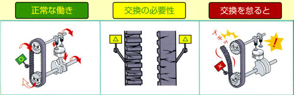 タイミングベルト.jpg