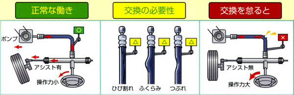 パワステ用ステアリング.jpg