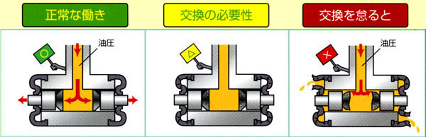 ブレーキホイールシリンダー.jpg