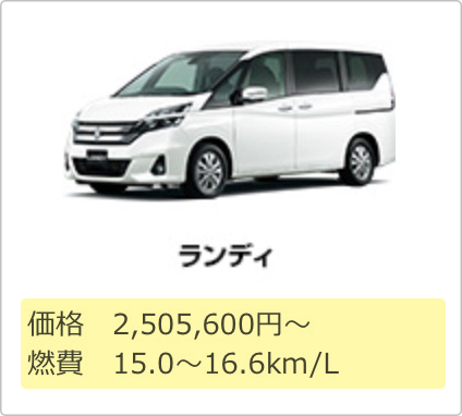 ランディ